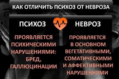Лечение психоза в Чебаркуле